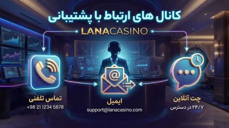 کانال های ارتباط با پشتیبانی lanacasino