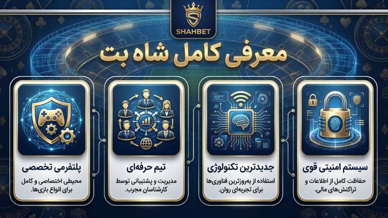 معرفی کامل شاه بت