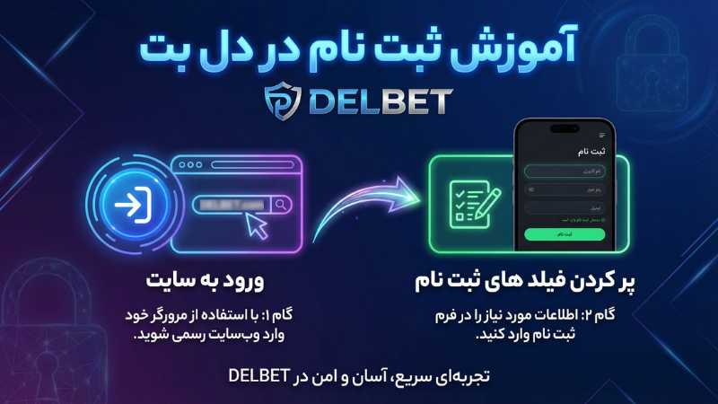 آموزش ثبت نام در دل بت