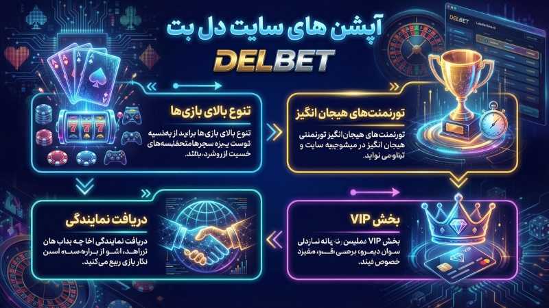 آپشن های سایت شرط بندی دل بت