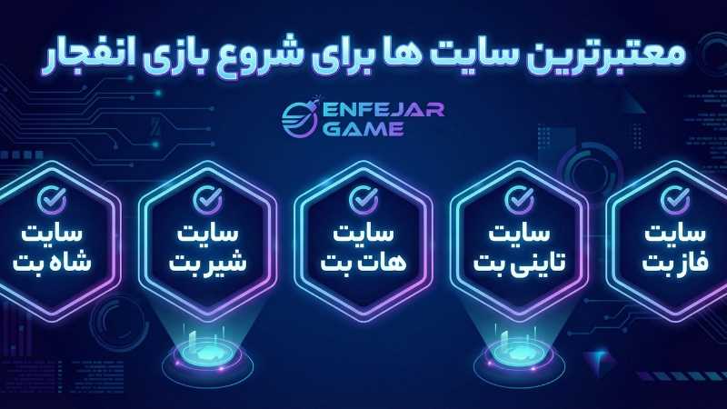 معتبرترین سایت های شرط بندی بازی انفجار