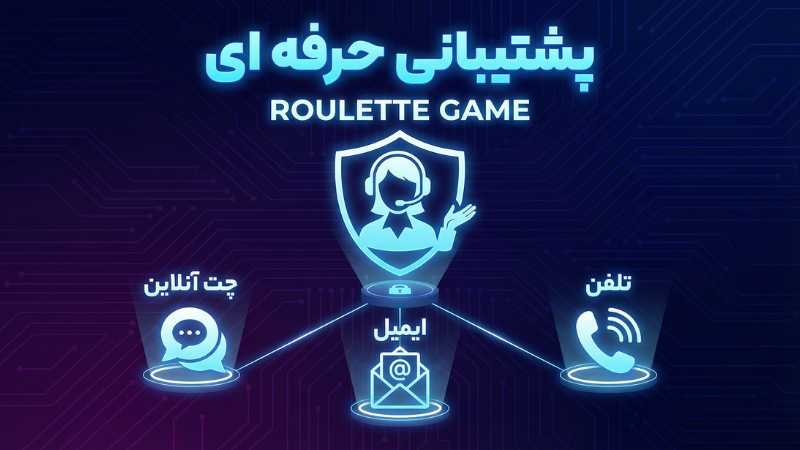 پشتیبانی حرفه ای در سایت های شرط بندی رولت
