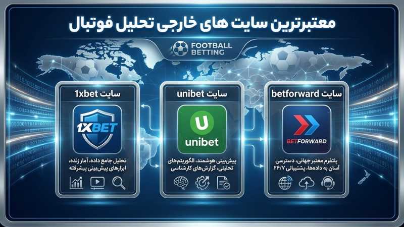 معتبرترین سایت های خارجی شرط بندی فوتبال