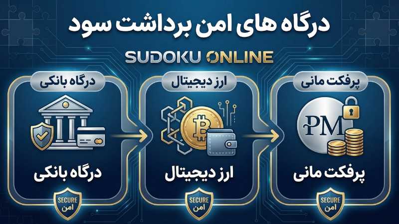 درگاه های امن برداشت سود از سایت های بازی سودوکو