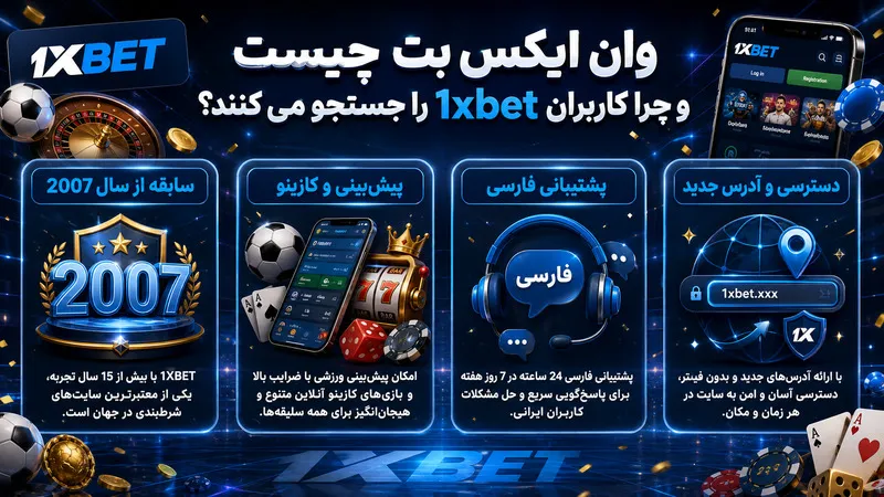 وان ایکس بت چیست و چرا کاربران 1xbet را جستجو می کنند؟