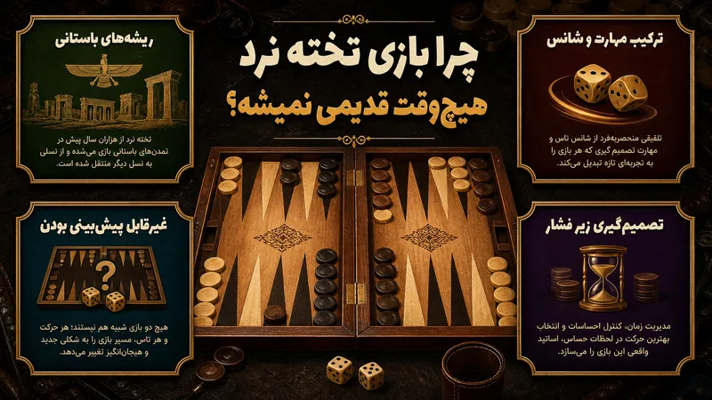 چرا بازی تخته نرد هیچوقت قدیمی نمیشه؟
