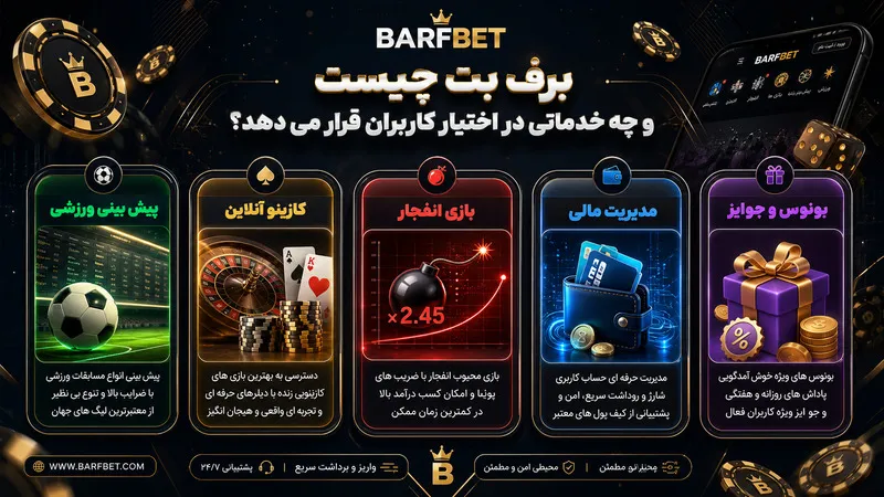 برف بت چیست و چه خدماتی در اختیار کاربران قرار می دهد؟
