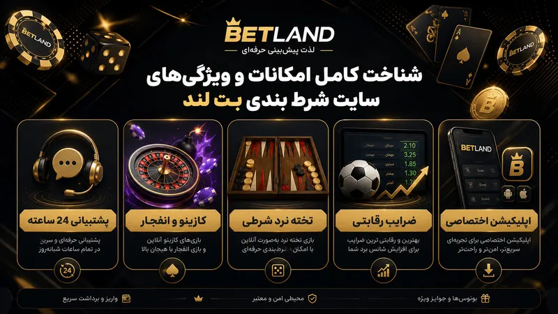 شناخت کامل امکانات و ویژگیهای سایت شرط بندی بت لند