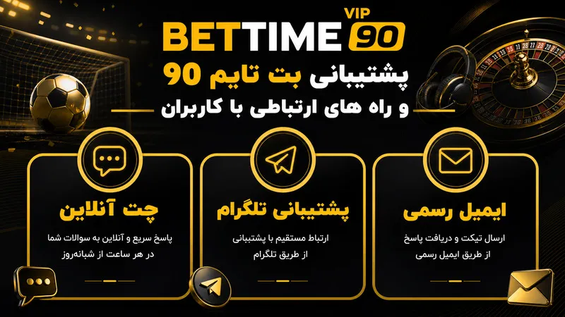 پشتیبانی بت تایم 90 و راه های ارتباطی با کاربران