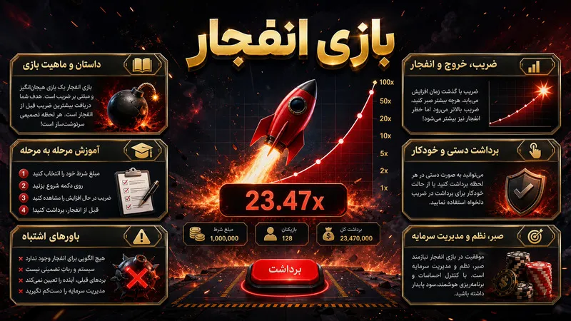 اصلاً داستان بازی انفجار چیه؟