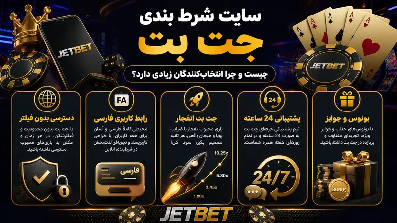 سایت شرط بندی جت بت چیست و چرا انتخابکنندگان زیادی دارد؟