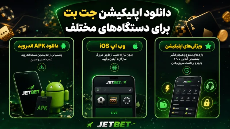 دانلود اپلیکیشن جت بت برای دستگاههای مختلف