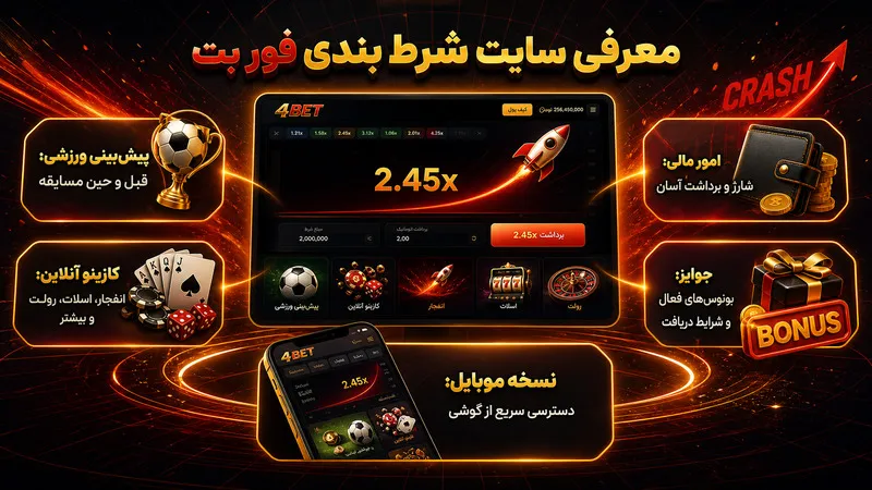 معرفی کلی سایت شرط بندی فور بت
