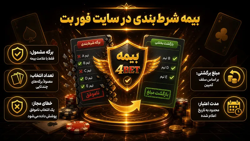 کاربرد بیمه شرط بندی سایت شرط بندی 4bet