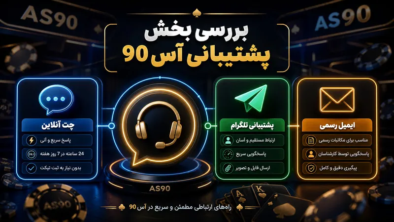 بررسی بخش پشتیبانی آس 90
