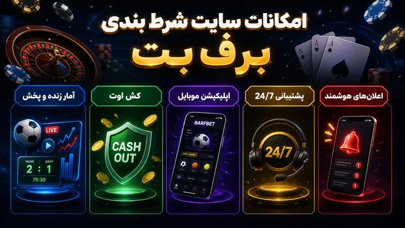 امکانات سایت شرط بندی برف بت