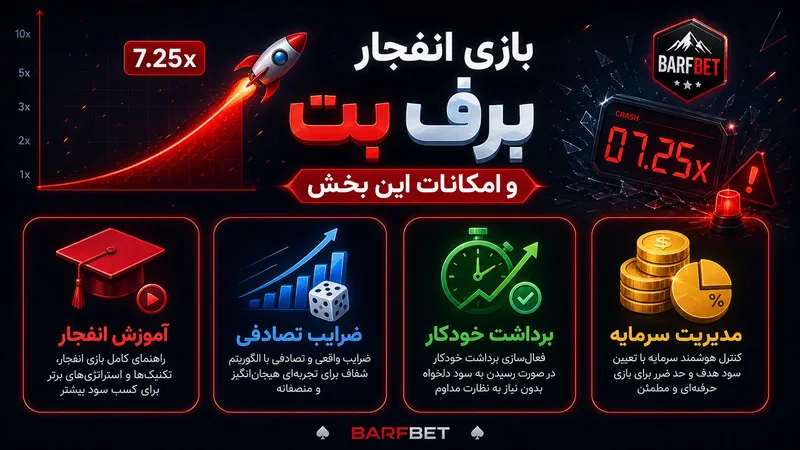 بازی انفجار برف بت و امکانات این بخش
