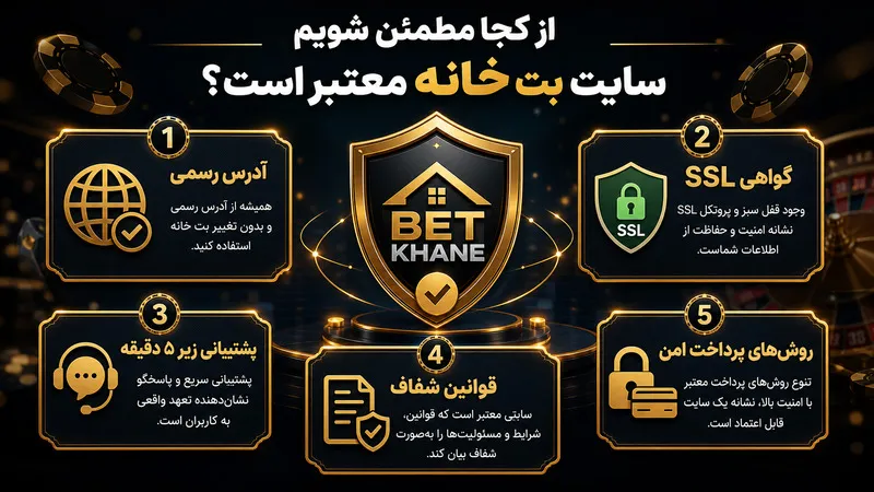 از کجا مطمئن شویم سایت بت خانه معتبر است؟