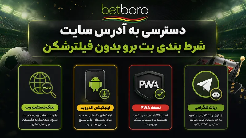 🔗 دسترسی به آدرس سایت شرط بندی بت برو بدون فیلترشکن