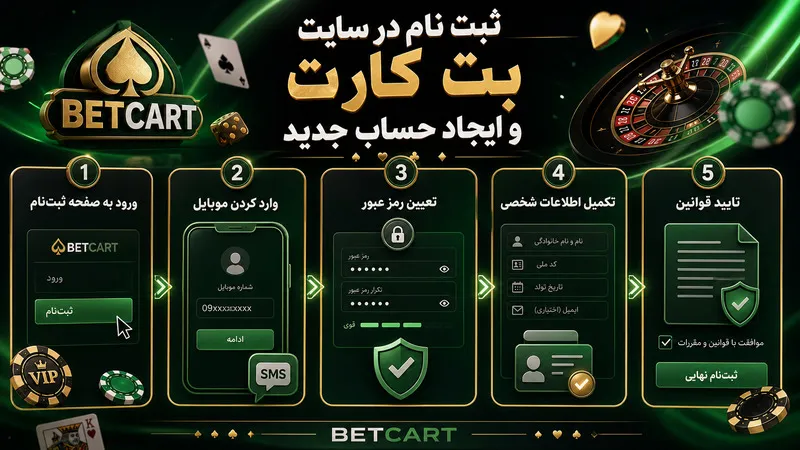 ثبت نام در سایت بت کارت و ایجاد حساب جدید