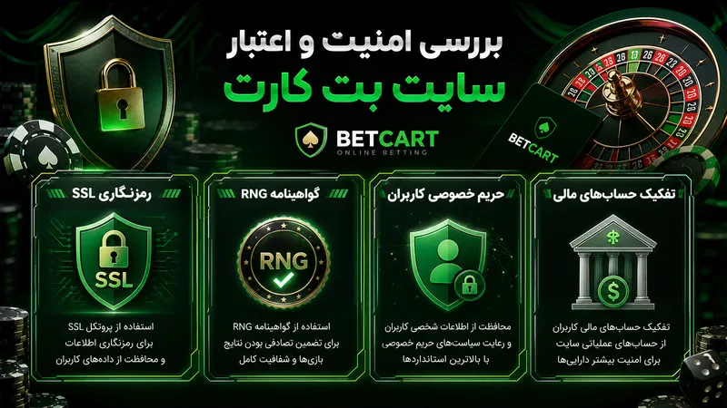 بررسی امنیت و اعتبار سایت بت کارت