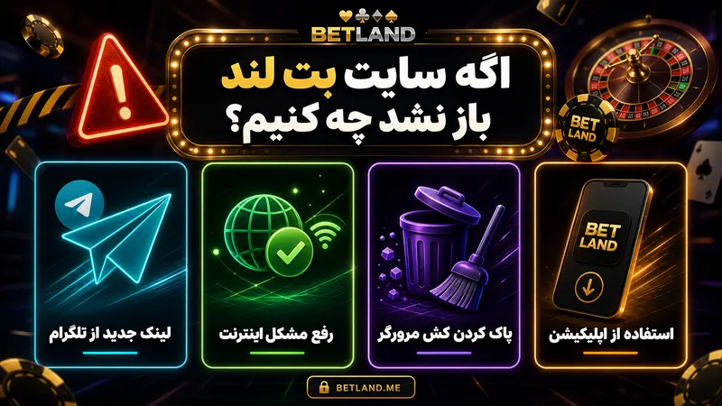 اگه سایت بت لند باز نشد چه کنیم؟