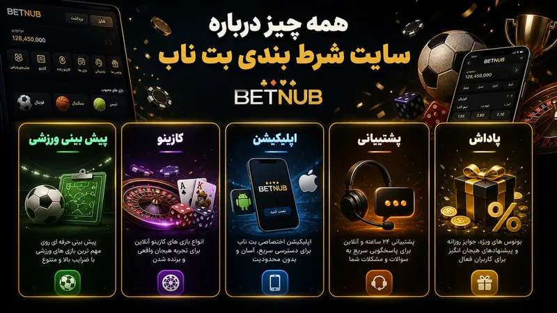 همه چیز درباره سایت شرط بندی بت ناب