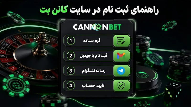 راهنمای ثبت نام در سایت کانن بت