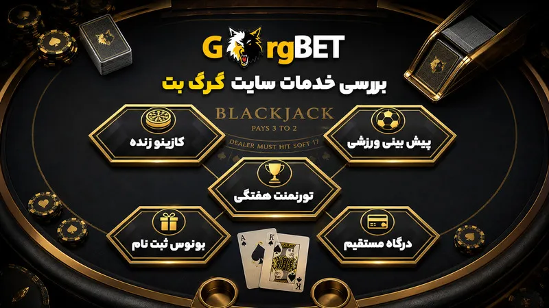 بررسی خدمات سایت گرگ بت