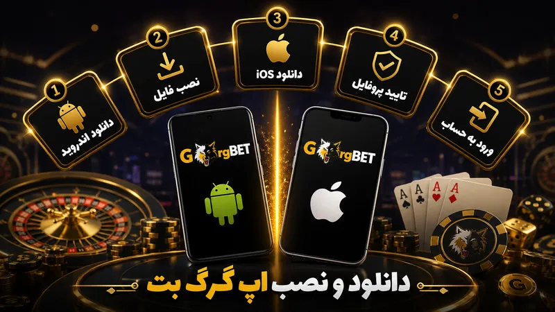 دانلود و نصب اپ گرگ بت