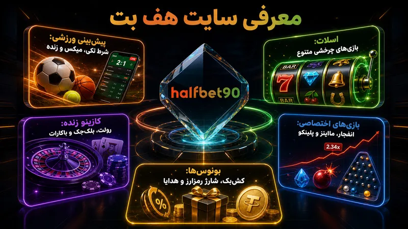 معرفی سایت هف بت (HalfBet) و بخش های اصلی
