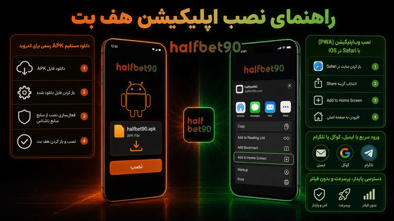 دانلود و نصب اپ هف بت