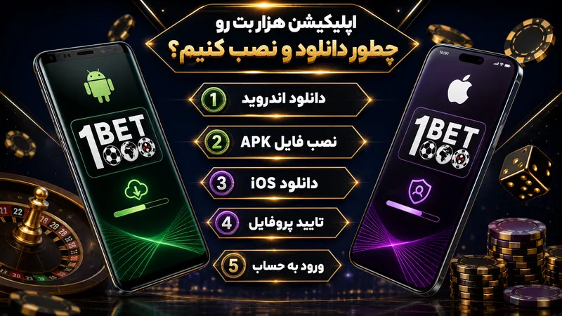 اپلیکیشن هزار بت رو چطور دانلود و نصب کنیم؟