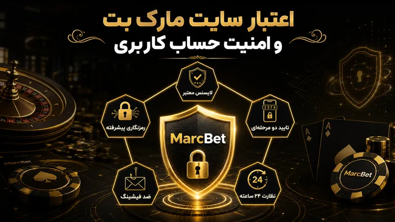 اعتبار سایت مارک بت و امنیت حساب کاربری