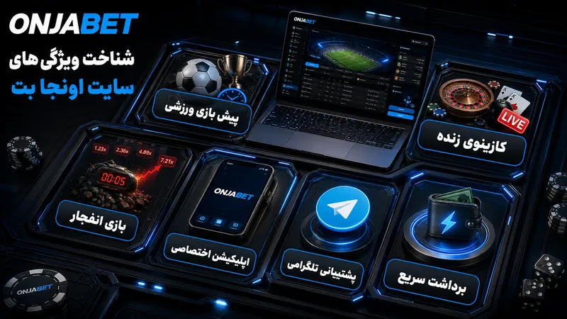 شناخت ویژگی های سایت اونجا بت
