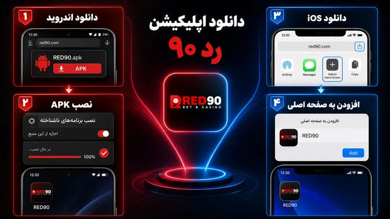 دانلود و نصب برنامه شرط بندی رد 90