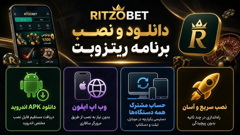دانلود و نصب برنامه ریتزوبت